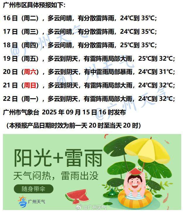 下半年首场大范围冷空气将袭<strong></p>
<p>tp钱包安卓版官方下载</strong>，广州未来6天雨水全勤 | 温度记