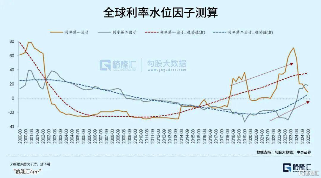 当钱不再是钱<strong></p>
<p>tp钱包安卓版官方下载</strong>，黄金也不再是黄金