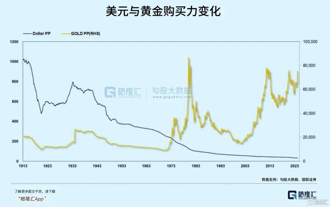 当钱不再是钱<strong></p>
<p>tp钱包安卓版官方下载</strong>，黄金也不再是黄金