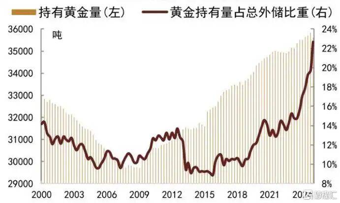 当钱不再是钱<strong></p>
<p>tp钱包安卓版官方下载</strong>，黄金也不再是黄金
