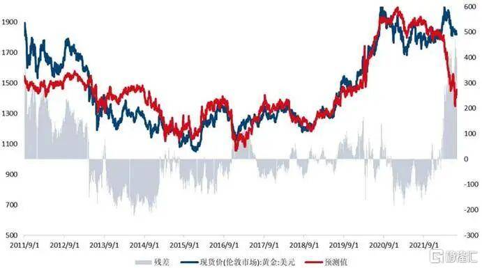 当钱不再是钱<strong></p>
<p>tp钱包安卓版官方下载</strong>，黄金也不再是黄金