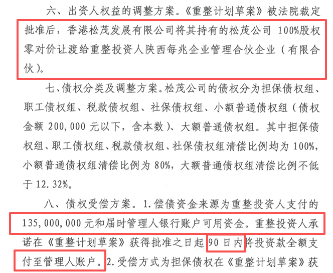 昔日陕西餐饮龙头<strong></p>
<p>tp钱包安卓版官方下载</strong>，被1.35亿拍卖
