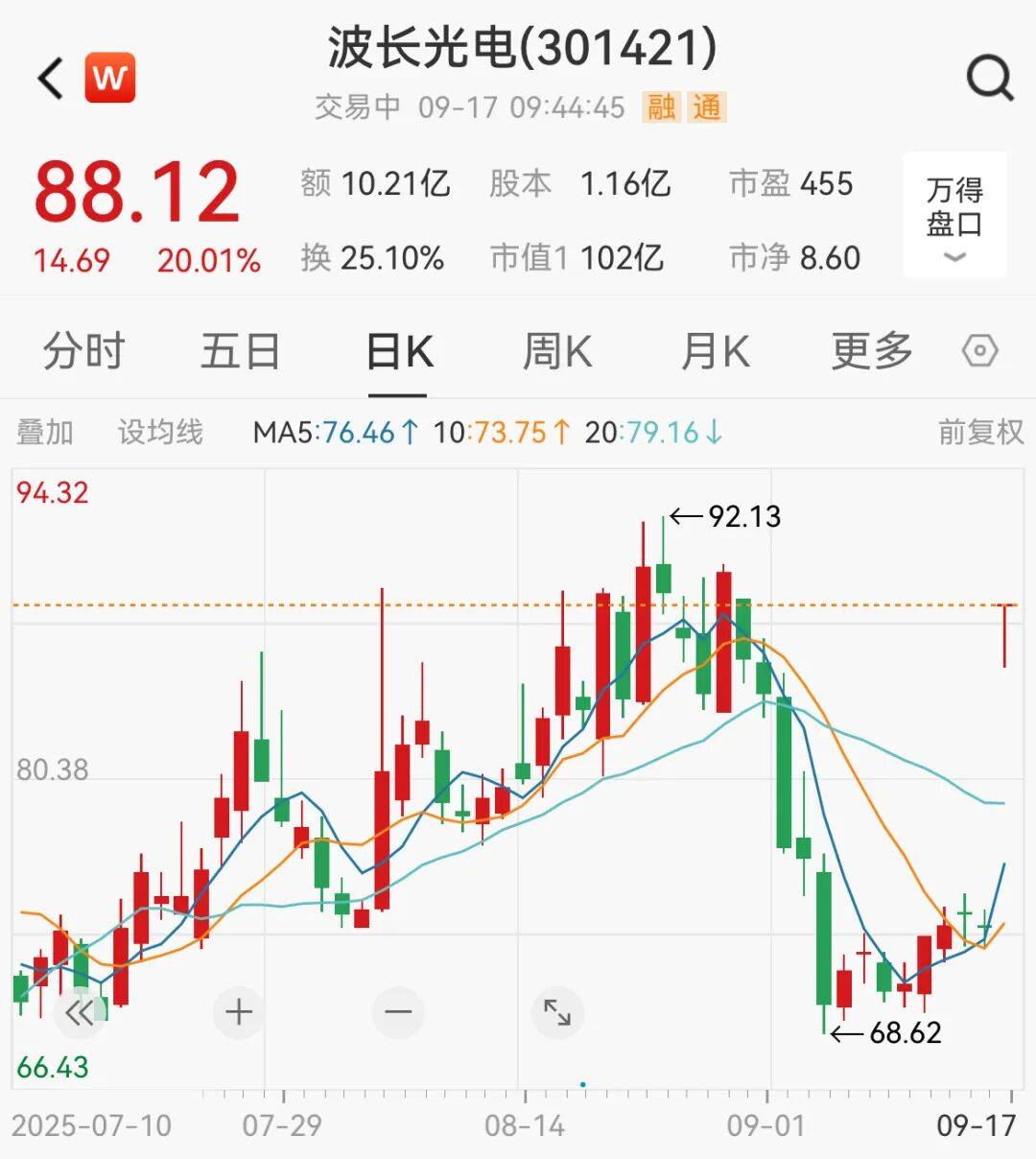 突然<strong></p>
<p>tp钱包安全吗</strong>，集体猛拉！狂掀涨停潮