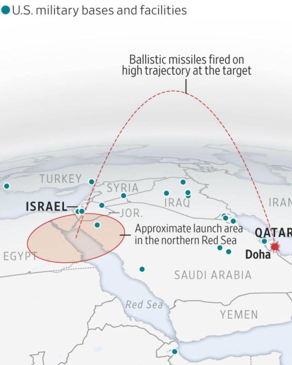 一声巨响<strong></p>
<p>tp钱包官方网站</strong>，胡塞用导弹证实，卡塔尔被炸是沙特不开火，美军不拦截