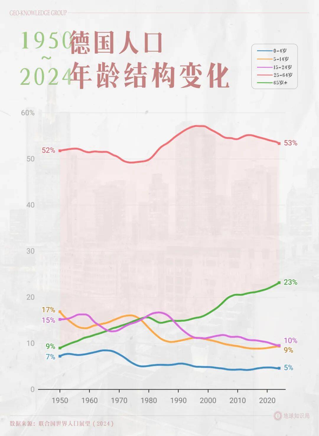 德国的世界第一<strong></p>
<p>tp钱包官方网站</strong>，正在批量阵亡