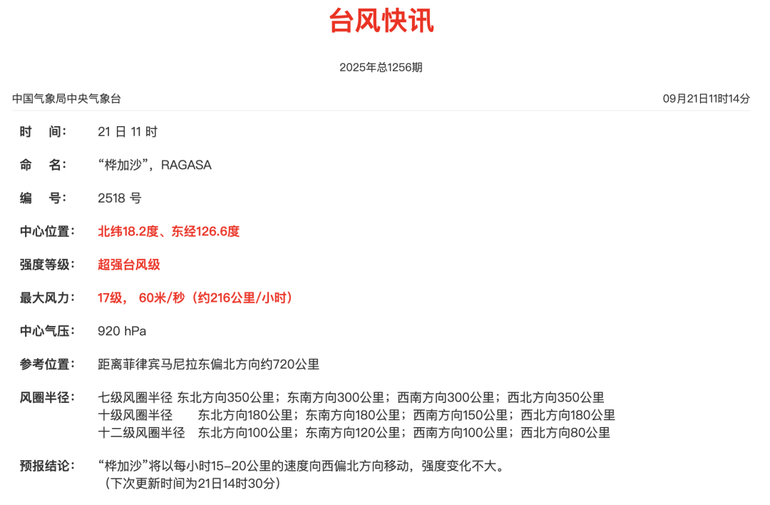 广东发出罕见提醒：做好巨灾防御准备<strong></p>
<p>tp钱包使用教程</strong>！