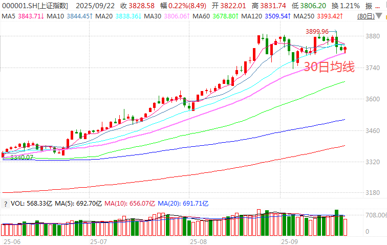 在牛市中被毒打<strong></p>
<p>tp钱包app下载安装</strong>，银行走出了“股灾”行情...