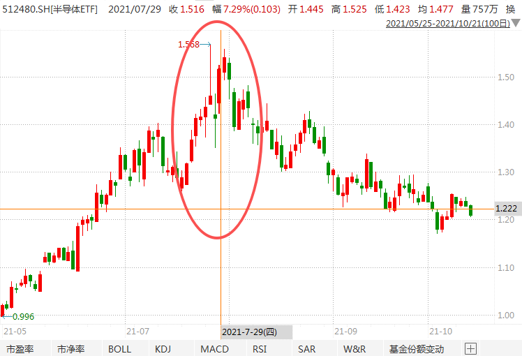 在牛市中被毒打<strong></p>
<p>tp钱包app下载安装</strong>，银行走出了“股灾”行情...