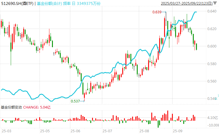 在牛市中被毒打<strong></p>
<p>tp钱包app下载安装</strong>，银行走出了“股灾”行情...
