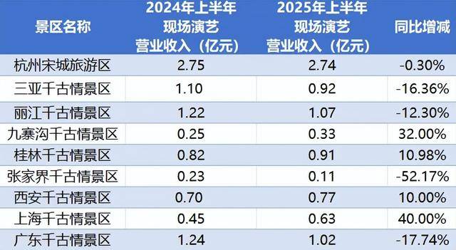 顶流<strong></p>
<p>trx</strong>，也没用了？