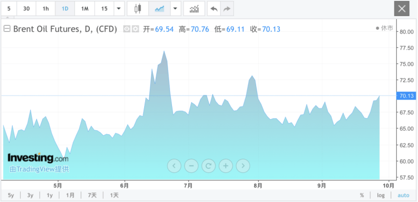 突然！俄罗斯<strong></p>
<p>trx价格</strong>，发动大规模袭击！