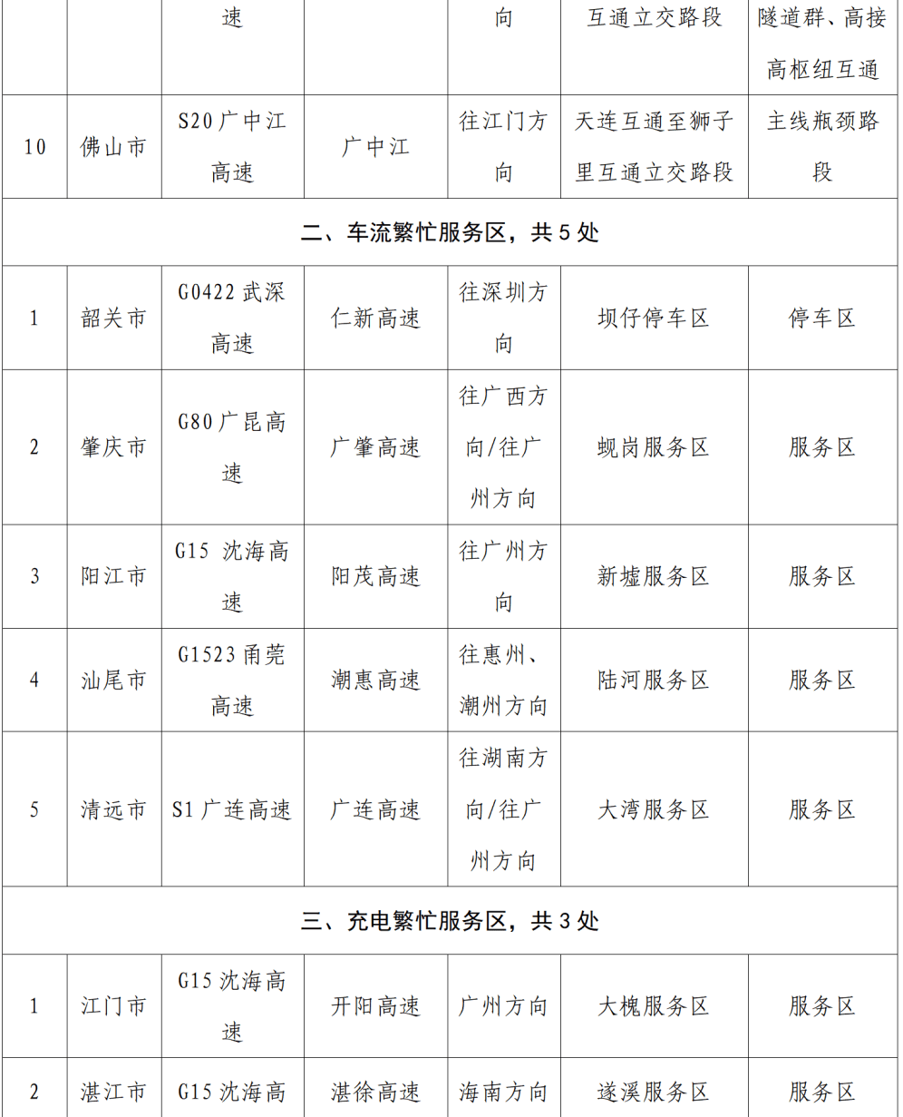 “不亚于春节回家”!凌晨5点<strong></p>
<p>usdt暴跌</strong>,深圳有人已经堵在路上……