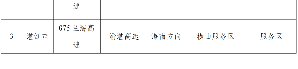 “不亚于春节回家”!凌晨5点<strong></p>
<p>usdt暴跌</strong>,深圳有人已经堵在路上……