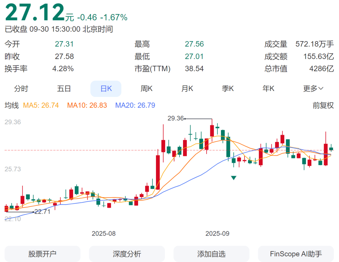 超级减持大单<strong></p>
<p>usdt价格今日行情</strong>，涉及市值超60亿元！上市公司实控人妻子、父亲最新公告→