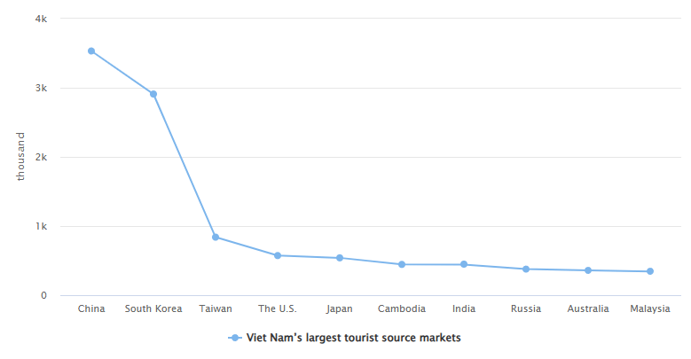 “机票白送、酒店降价”<strong></p>
<p>usdt价格今日行情</strong>，泰国旅游冷得“神仙难救”