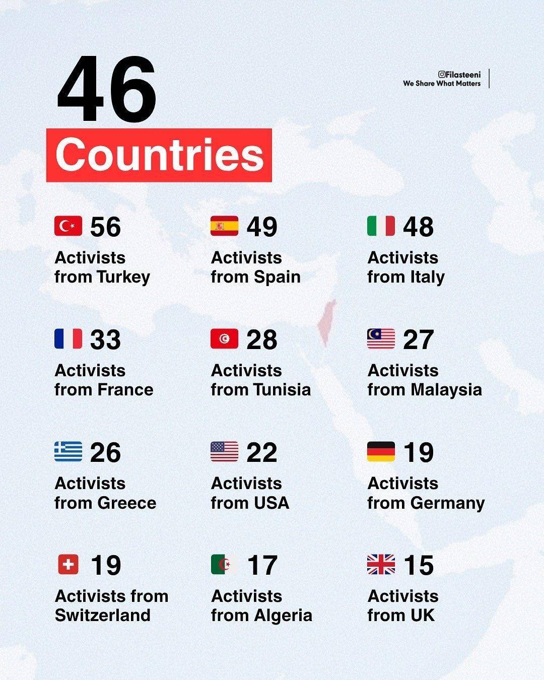 全军覆灭!以色列特种兵突袭<strong></p>
<p>usdt钱包</strong>,443人被抓,土耳其不服,第2批接力