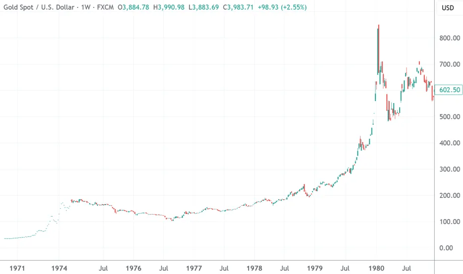 金价涨破4000美元<strong></p>
<p>usdt交易平台</strong>！·