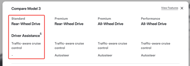 将特斯拉砍成“铁皮房”的<strong></p>
<p>usdt货币</strong>，是马斯克新的万亿对赌协议