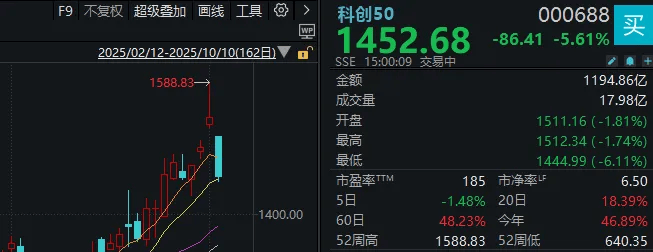 不必自己吓自己<strong></p>
<p>usdt币</strong>！明天A股的应对思路就在这里