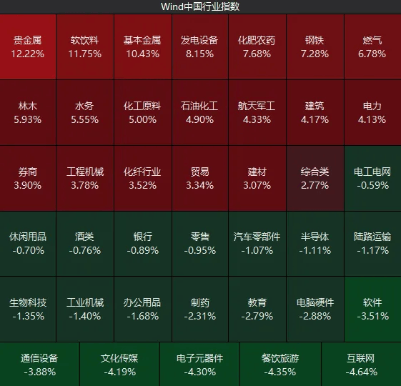 不必自己吓自己<strong></p>
<p>usdt币</strong>！明天A股的应对思路就在这里