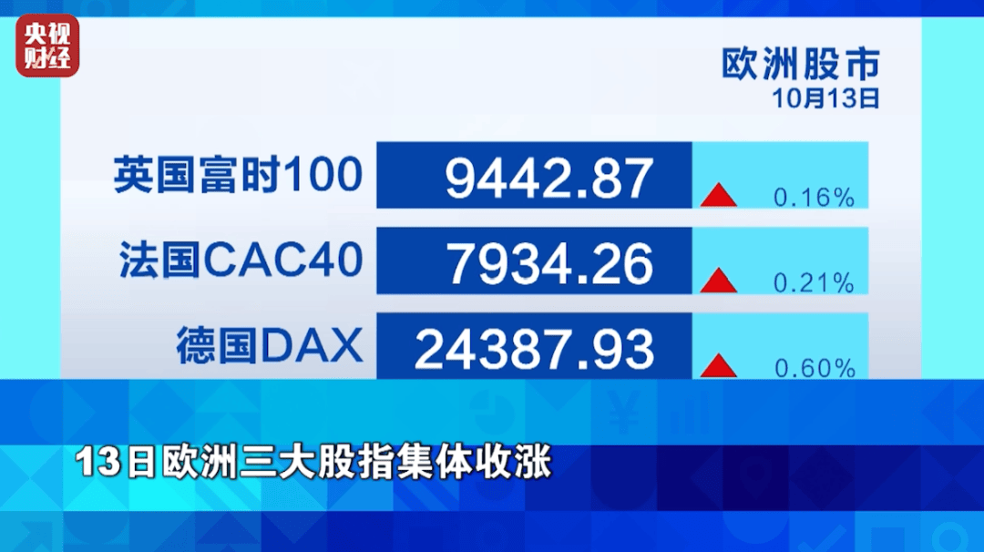 狂飙超76%！它<strong></p>
<p>usdt钱包下载</strong>，涨幅超黄金！