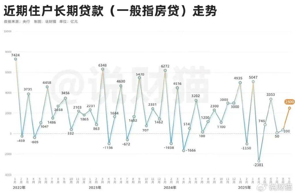 炒股都赚钱了？全国人民存款<strong></p>
<p>usdt价格</strong>，暴增3万亿