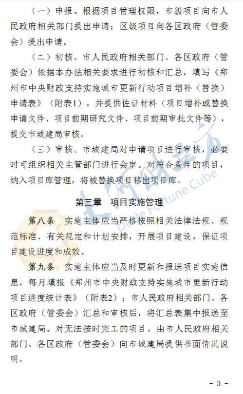 郑州拟出台城市更新新规<strong></p>
<p>徐家汇股票</strong>！这类项目进度滞后将被替换 | 全文