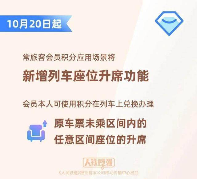 坐高铁不用扛行李了<strong></p>
<p>徐家汇股票</strong>?12306回应