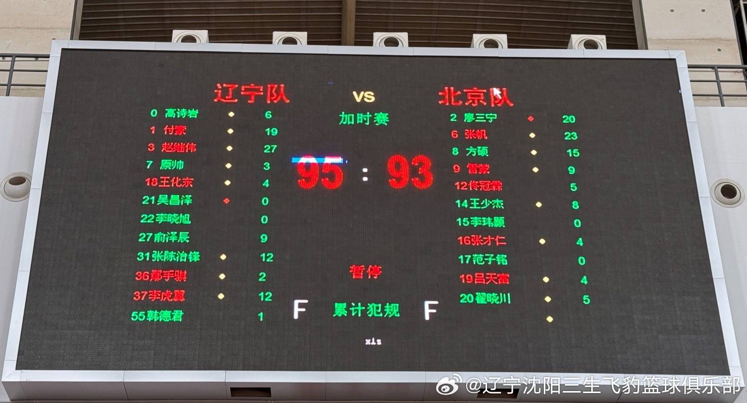 张帆错失绝杀赵继伟27分 辽宁全运男篮险胜北京