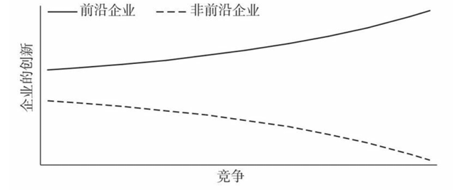 提高关税能够保护美国本土产业<strong></p>
<p>徐家汇股票</strong>?诺奖得主给出了否定答案