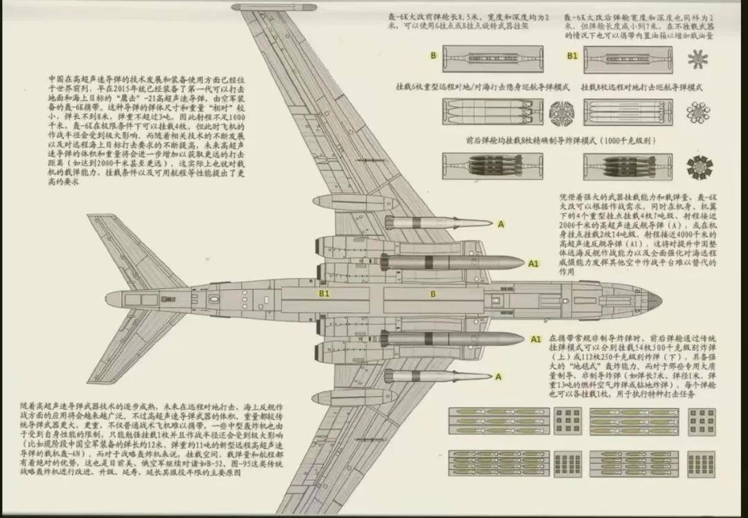军迷热议<strong></p>
<p>东方国信股票</strong>！《舰载武器》曝光四发轰-6改进方案：航程14000公里？
