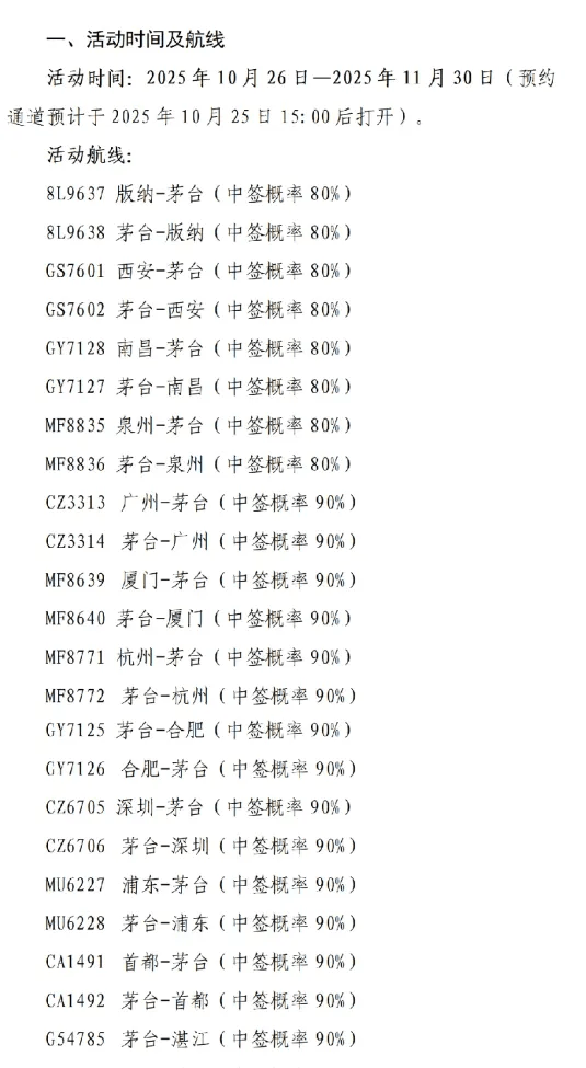 飞天茅台批发价下滑<strong></p>
<p>东方国信股票</strong>,茅台机场购酒规则再度放宽