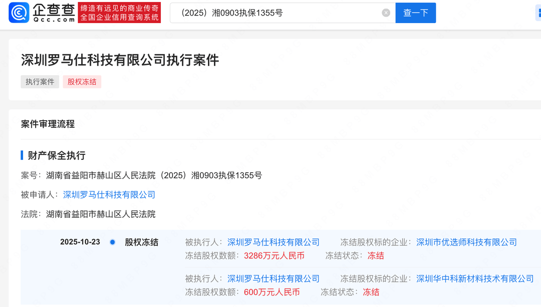 罗马仕所持3886万股权被冻结<strong></p>
<p>西藏旅游股票</strong>,此前被曝停工停产6个月