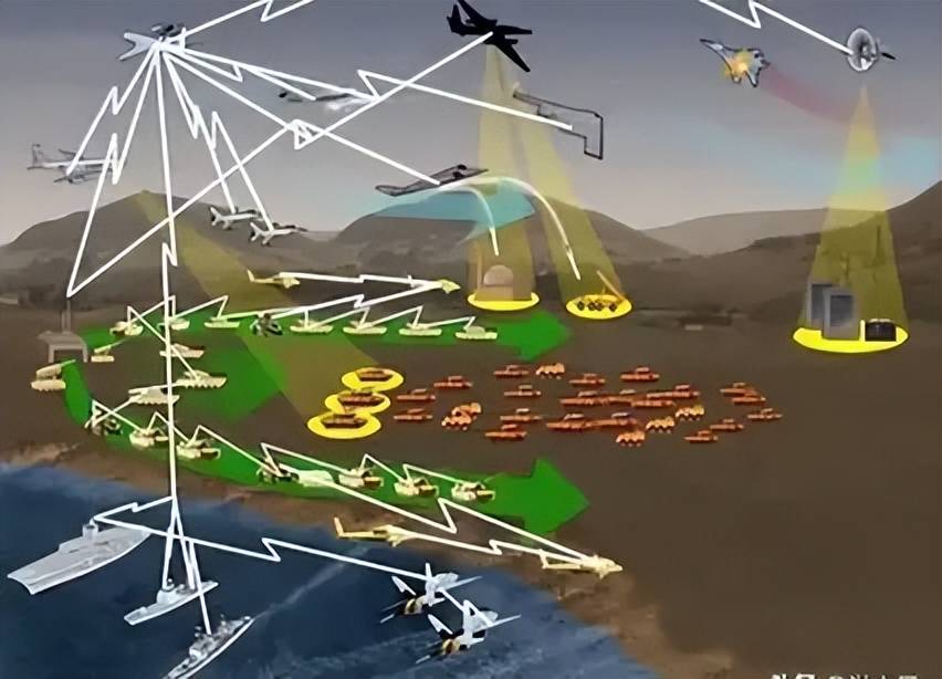 近日曝光!中国用一辆吉普车虚拟10万吨航母<strong></p>
<p>招商银行股票</strong>,南海戏耍美军侦察机