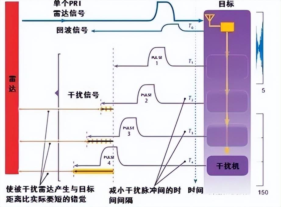 近日曝光!中国用一辆吉普车虚拟10万吨航母<strong></p>
<p>招商银行股票</strong>,南海戏耍美军侦察机
