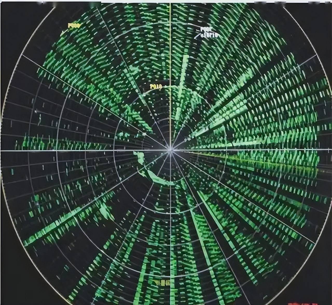 近日曝光!中国用一辆吉普车虚拟10万吨航母<strong></p>
<p>招商银行股票</strong>,南海戏耍美军侦察机