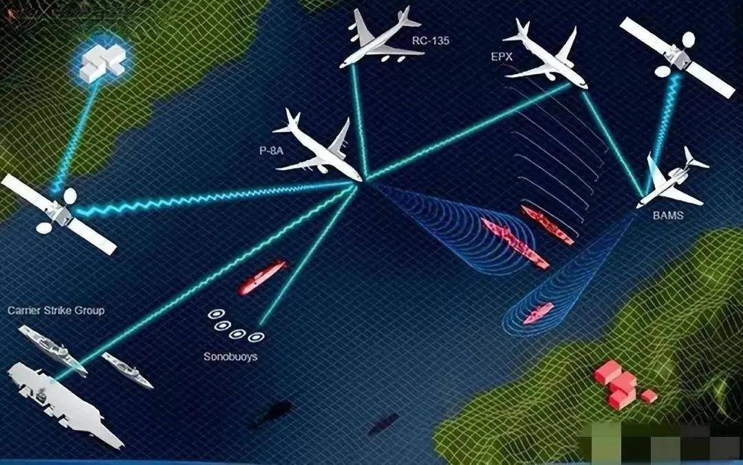 近日曝光!中国用一辆吉普车虚拟10万吨航母<strong></p>
<p>招商银行股票</strong>,南海戏耍美军侦察机