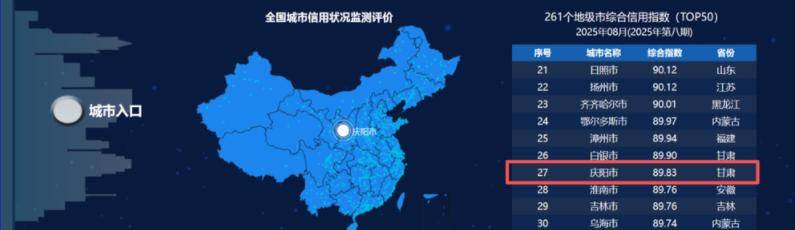 早安庆阳丨中央机关公开遴选和公开选调公务员<strong></p>
<p>招商银行股票</strong>，今起报名！