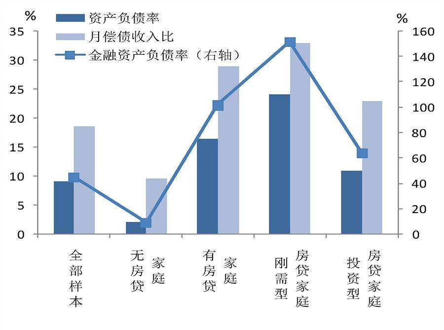 全国房价跌回2016年致居民财富缩水近40万亿<strong></p>
<p>光大证券股票</strong>，中央财办原副主任：调控思路要尽快转向，应该“支持房价上涨”！