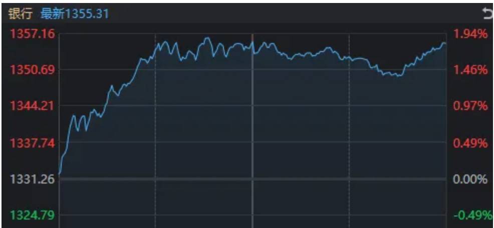 A股<strong></p>
<p>国际医学股票</strong>，“神奇两点半”再现！一个老段子又火了