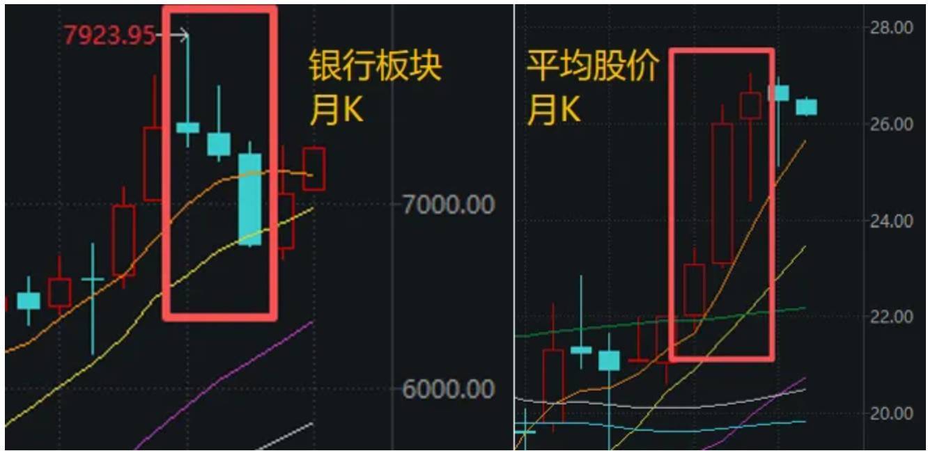 A股<strong></p>
<p>国际医学股票</strong>，“神奇两点半”再现！一个老段子又火了