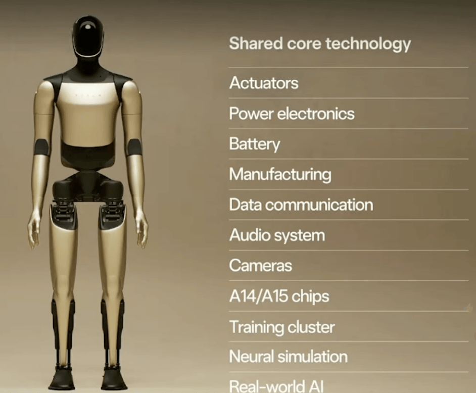 特斯拉股东大会:批准马斯克万亿美元“天价”薪酬计划<strong></p>
<p>通化金马股票</strong>,V3擎天柱机器人明年亮相,Cybercab有望成为产量最高车型