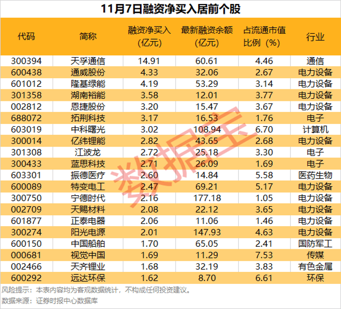 逾55万手封单！002387“一字”涨停<strong></p>
<p>美邦服饰股票</strong>，控制权拟变更