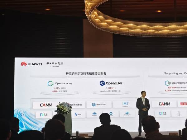 华为知识产权部长:研发团队捷报频传<strong></p>
<p>中京电子股票</strong>,尽最大努力对外开放