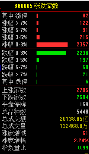 突发<strong></p>
<p>中京电子股票</strong>！刚刚宣布：清仓了！