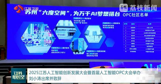 “单人成军”！江苏已率先布局<strong></p>
<p>沃森生物股票</strong>，省长现场发出邀请