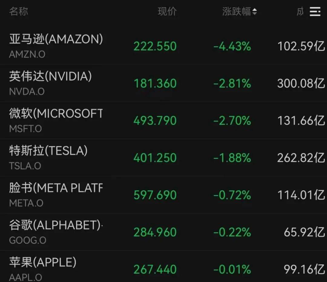 突发<strong></p>
<p>大洋电机股票</strong>，大跌！