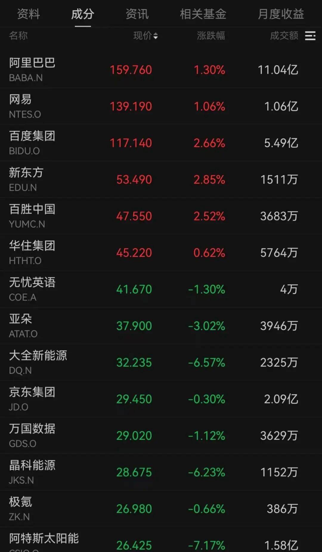 突发<strong></p>
<p>大洋电机股票</strong>，大跌！