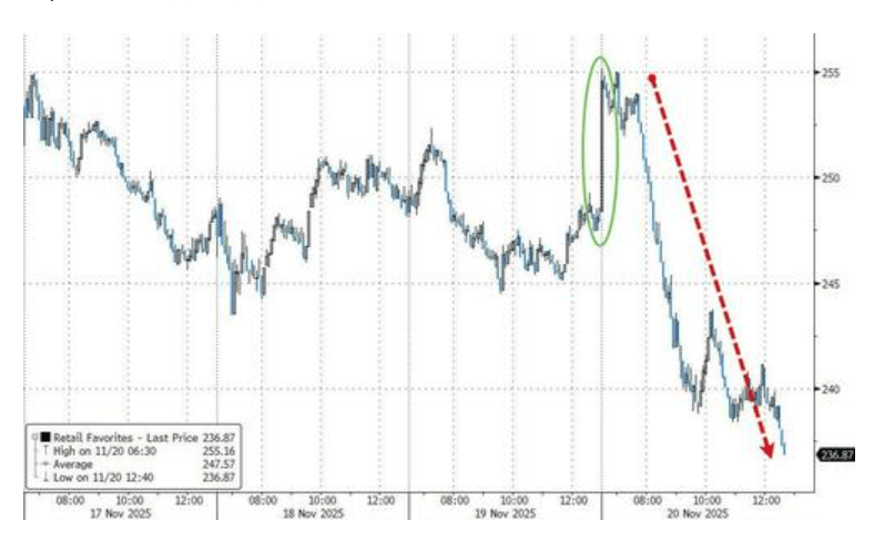 隔夜<strong></p>
<p>上港集团股票</strong>，美股为何巨震暴跌？高盛给出九大理由