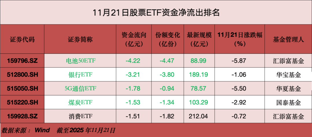 A股大利好<strong></p>
<p>丰乐种业股票</strong>，狂买400亿！